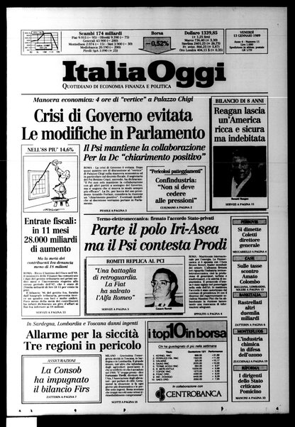 Italia oggi : quotidiano di economia finanza e politica